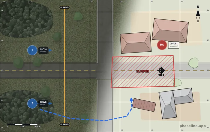 Exported Phaseline map: an ambush at a road crossing with two teams, a movement path, phase line PL AMBER and an engagement area — textured terrain on the left, doctrine sheet on the right.